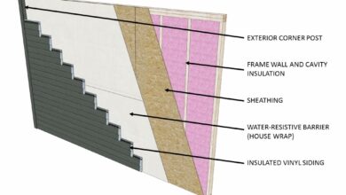 How to Install Insulated Siding