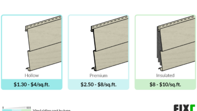 Insulated Siding Cost Per Square Foot